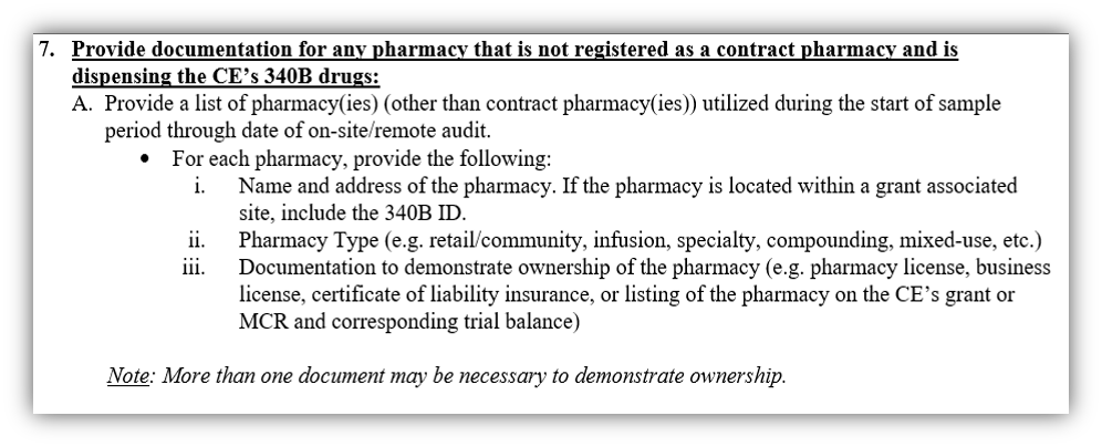 Section 7 for CEs: Provide documentation for any pharmacy that is not registered as a contract pharmacy and is dispensing CE's 340B drugs